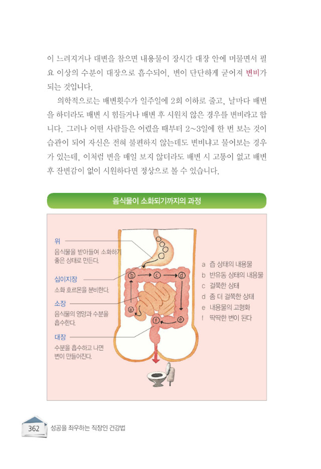 0_직장인건강법_본문_2015_04_01_0374.jpg